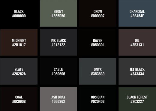 Warm black vs cool black