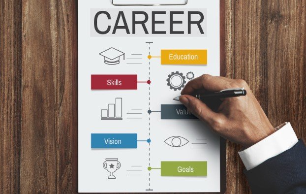 Getting Your First Real Experience