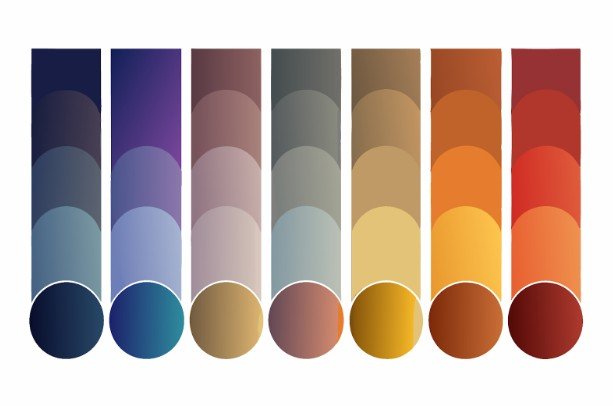 How the Shade of Each Color Changes the Result